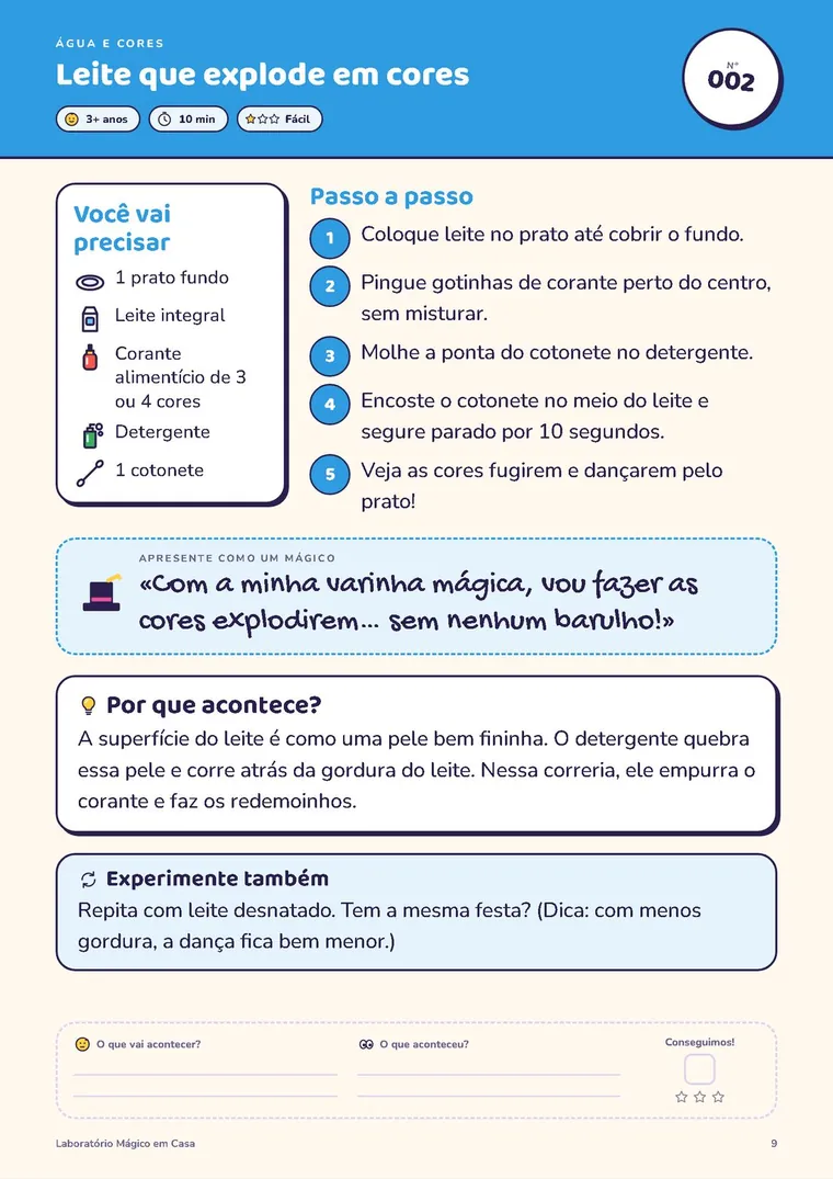 Experimento 002: Leite que explode em cores